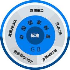 世界杯网站平台站线登录入口-世界杯(中国)
 

中国工业用电机生产基地
